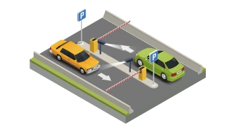 ระบบไม้กั้นรถยนต์ โดยกล้องอ่านป้ายทะเบียน