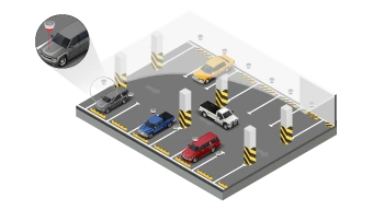 รับบริหารลานจอดรถ แบบครบวงจร