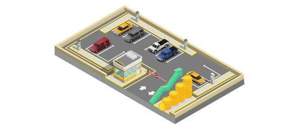 ระบบลานจอดรถ สร้างรายได้