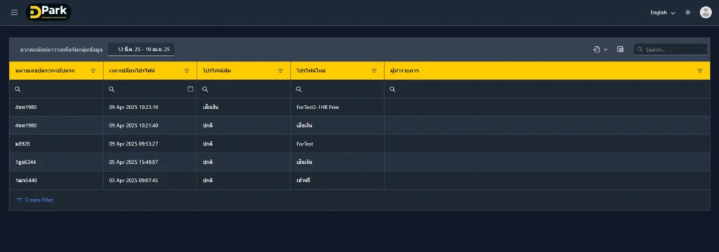 รายงาน E-Stamp