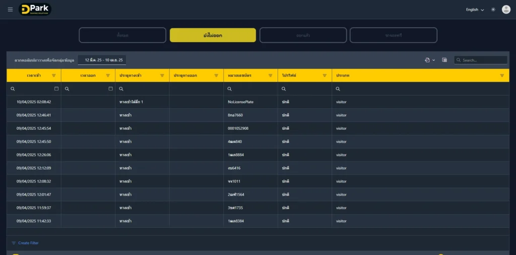รายงานรถคงค้าง