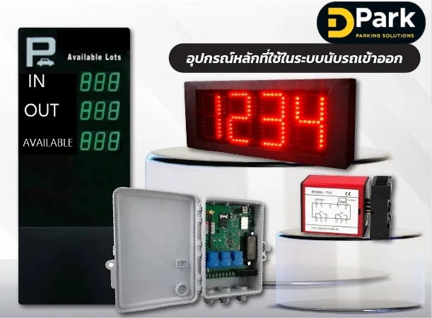 อุปกรณ์หลักที่ใช้ในระบบนับรถ