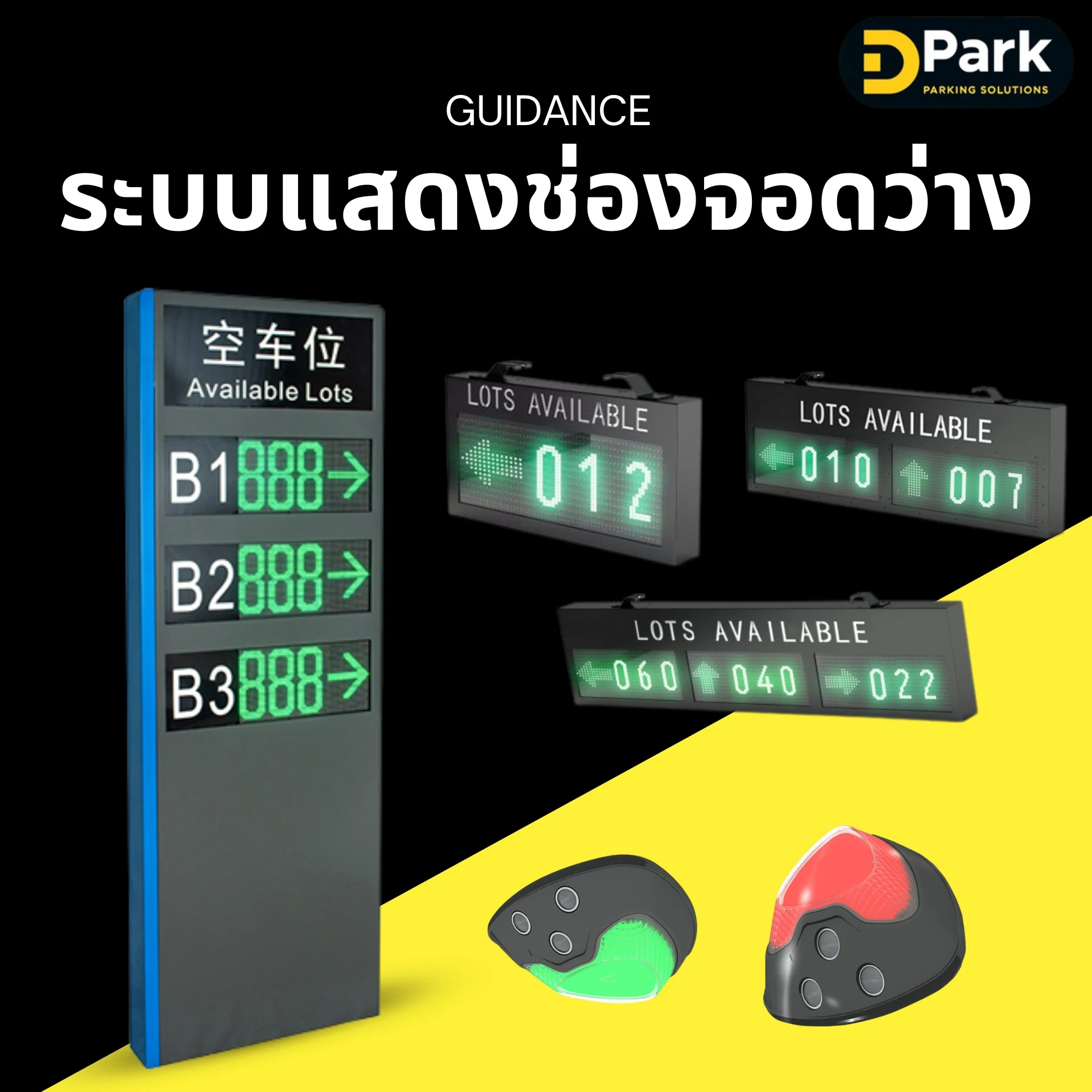 อุปกรณ์ที่ทำงานร่วมกับระบบ IoT ระบบแสดงช่องจอดว่าง