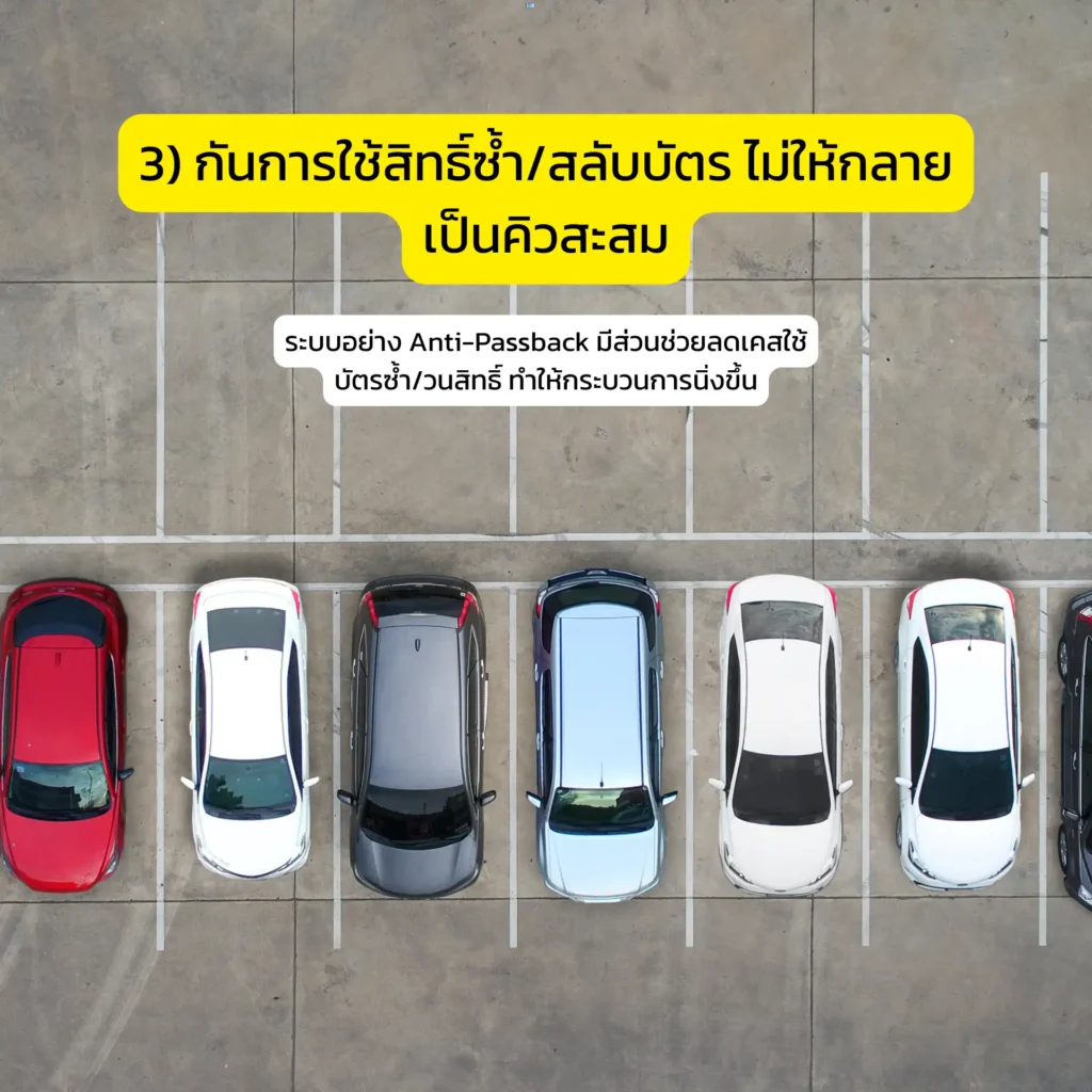 กันการใช้สิทธิ์ซ้ำ/สลับบัตร ไม่ให้กลายเป็นคิวสะสม