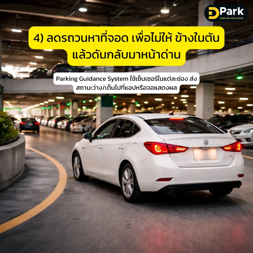 ลดรถวนหาที่จอด เพื่อไม่ให้ ข้างในตันแล้วดันกลับมาหน้าด่าน