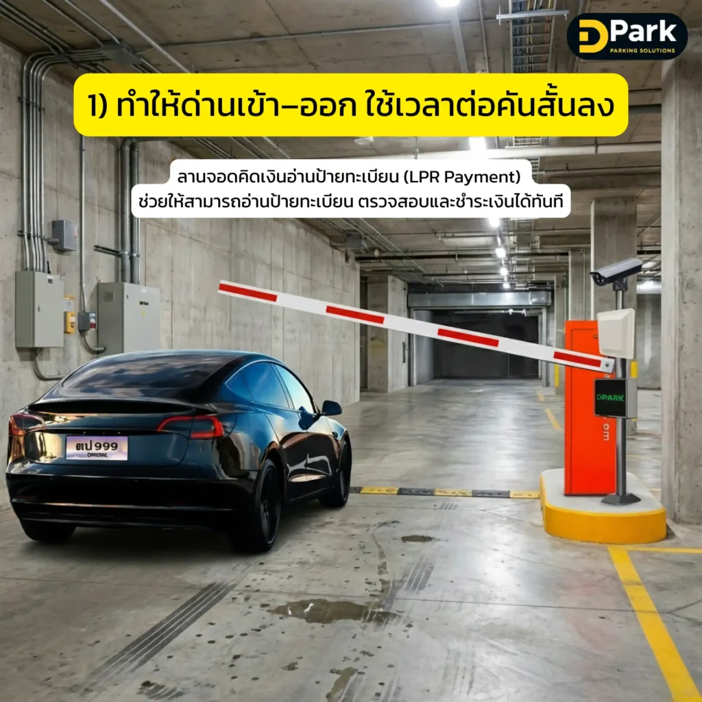 ระบบบริหารลานจอดรถลดคิวหน้าด่าน โดยจะทำให้ด่านเข้า–ออก ใช้เวลาต่อคันสั้นลง
