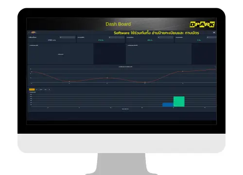 โปรแกรมคิดเงินลานจอดรถ