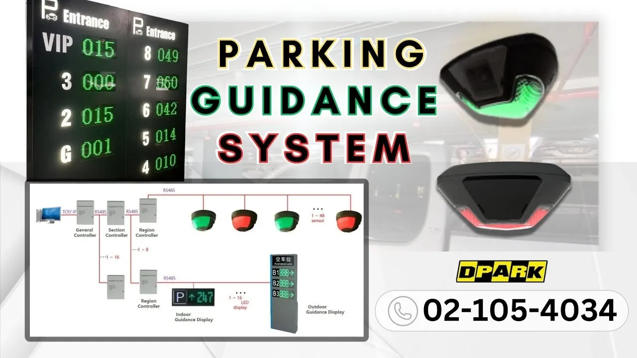 ระบบลานจอดรถอัจฉริยะ Smart Parking System ระบบแนะนำที่จอดรถอัจฉริยะ Guidance System