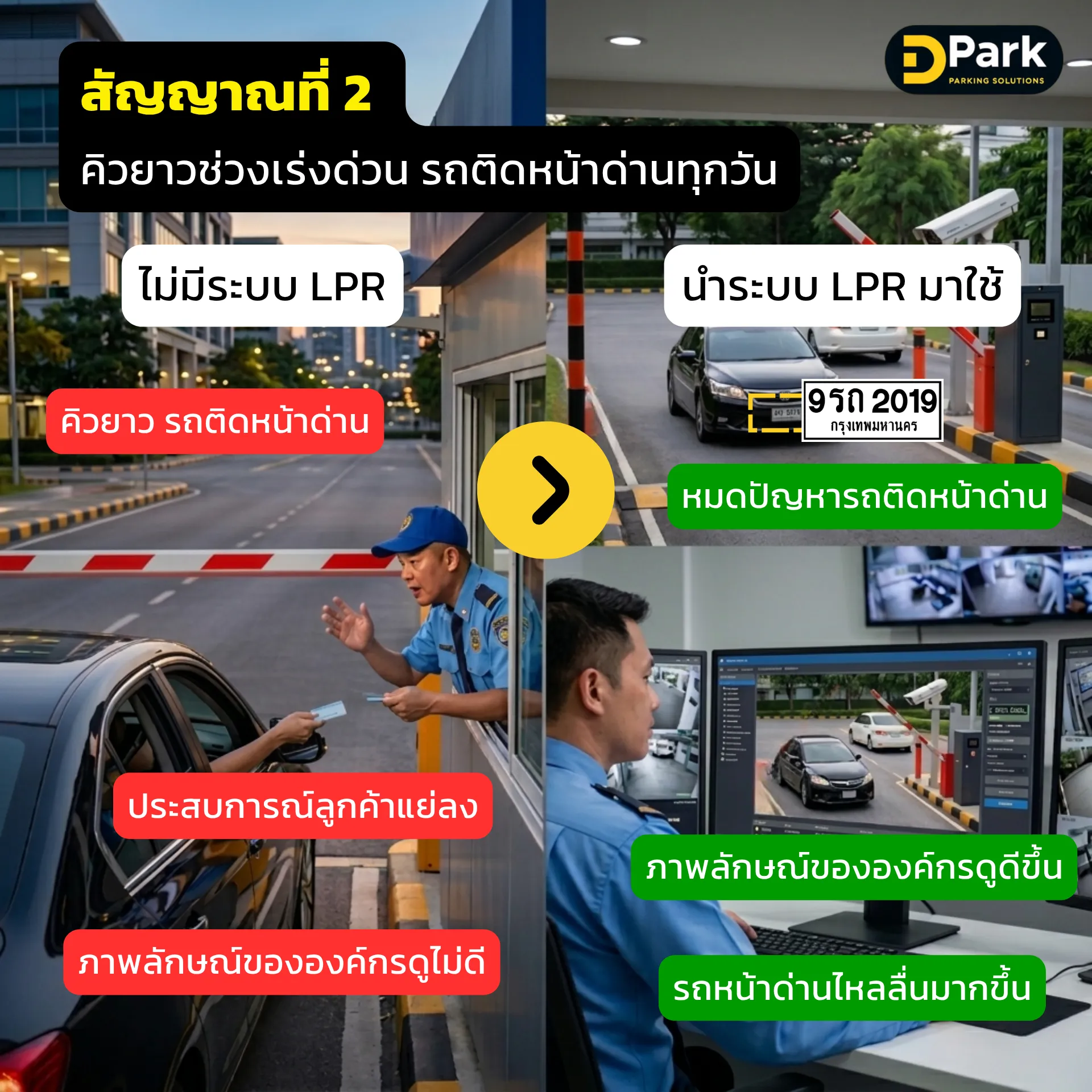 สัญญาณคิวยาวช่วงเร่งด่วน รถติดหน้าด่านทุกวัน แก้โดยใช้ระบบไม้กั้นอ่านป้ายทะเบียน