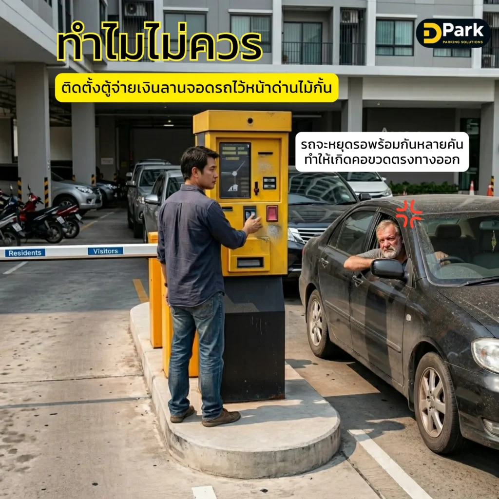 ทำไมไม่ควรติดตั้งตู้จ่ายเงินลานจอดรถไว้หน้าด่านไม้กั้น
